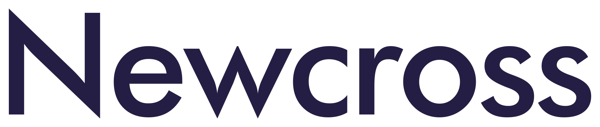 Newcross Petroleum Limited